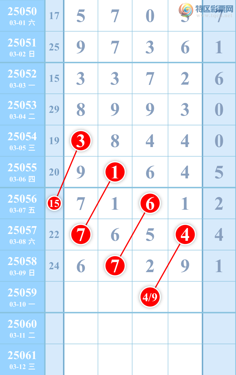 [������] 25059��:���ɲο���ͼ�桿451 / ����:��������ͼ / ����ID:1017431