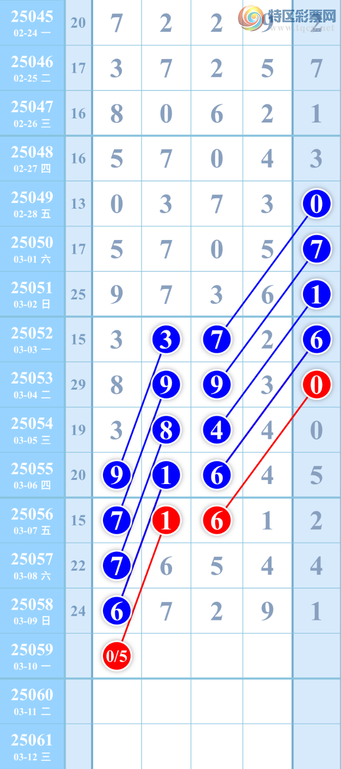 [������] 25059��:���ɲο���ͼ�桿880 / ����:��������ͼ / ����ID:1017431