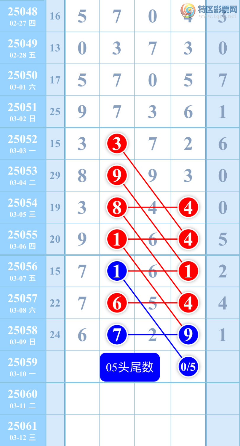 [������] 25059��:���ɲο���ͼ�桿253 / ����:��������ͼ / ����ID:1017431