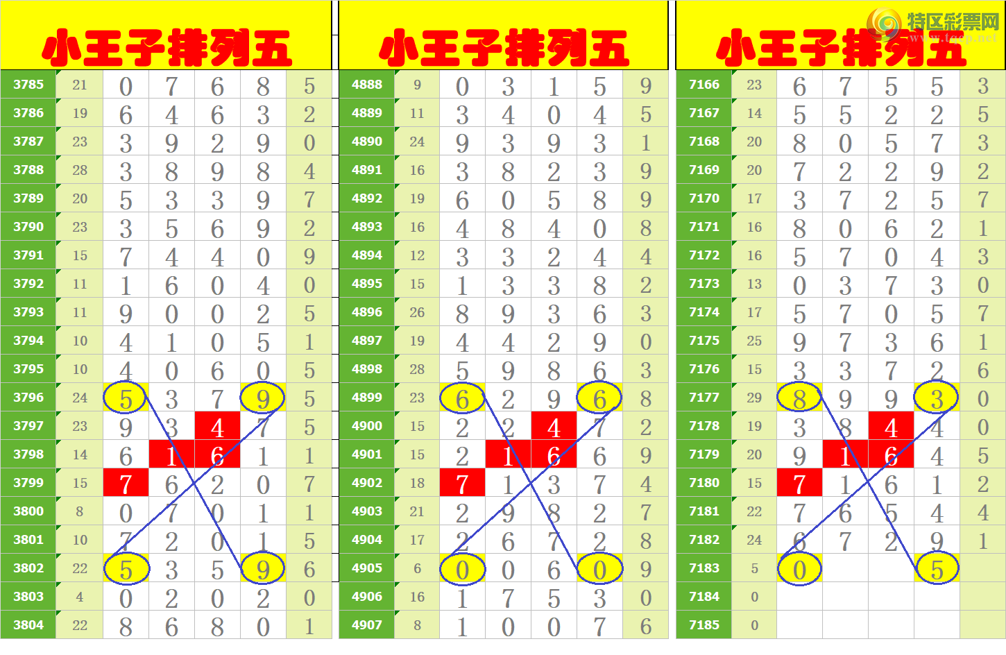 [������] 25060�ڣ�����ңС����������ɣ���ͼ�桿520 / ����:A�wge���f39820 / ����ID:1017991