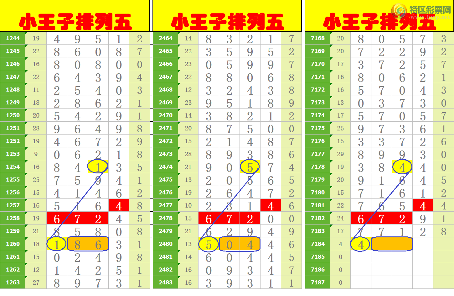 [������] 25060�ڣ�����ңС����������ɣ���ͼ�桿474 / ����:A�wge���f39820 / ����ID:1017991