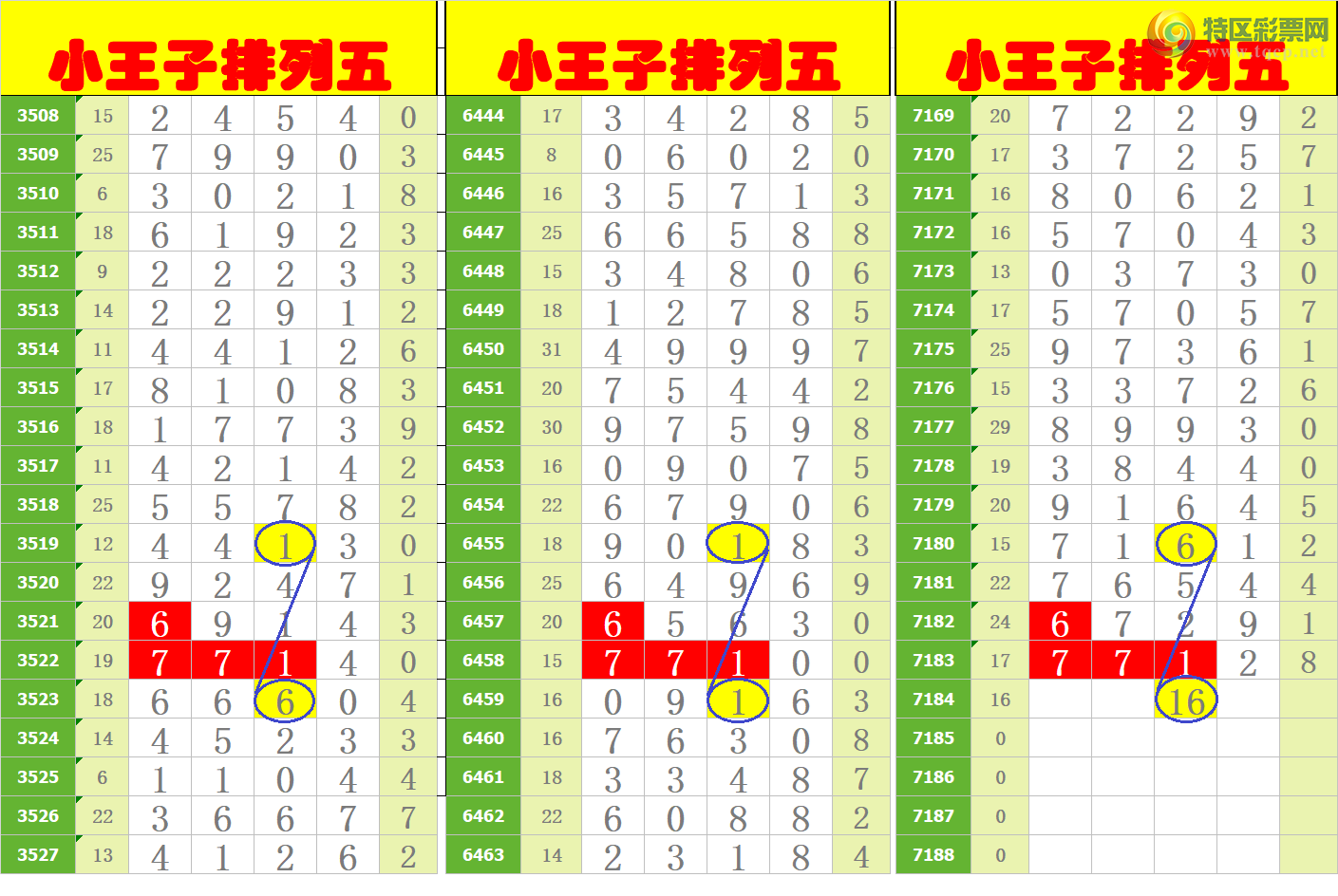 [������] 25060�ڣ�����ңС����������ɣ���ͼ�桿152 / ����:A�wge���f39820 / ����ID:1017991