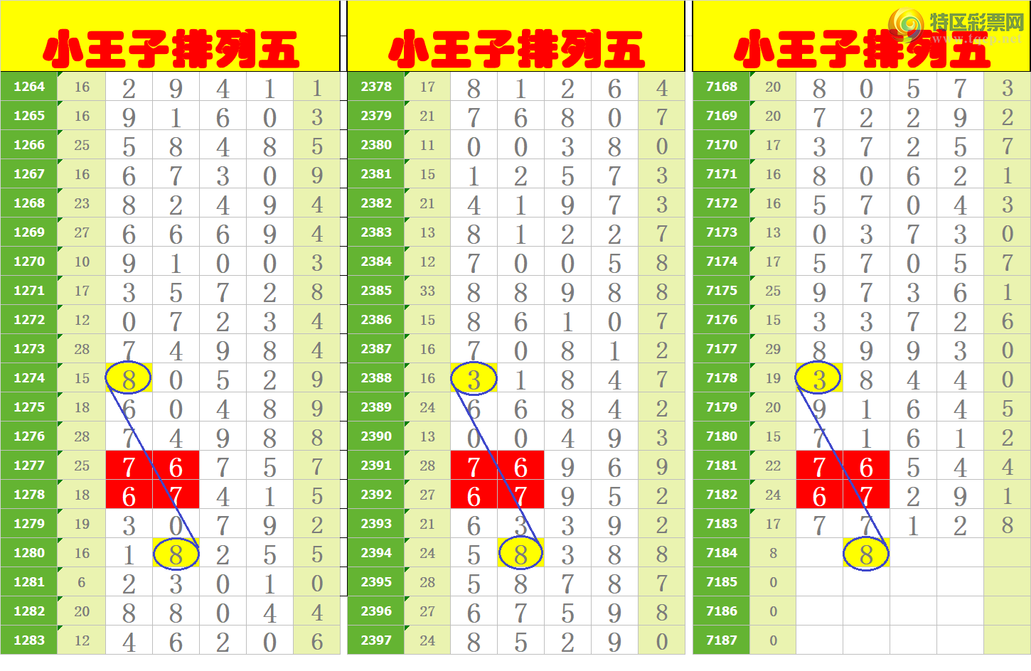 [������] 25060�ڣ�����ңС����������ɣ���ͼ�桿946 / ����:A�wge���f39820 / ����ID:1017991