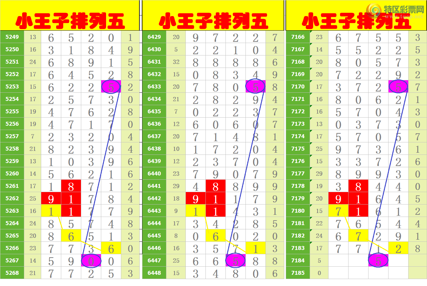 [������] 25060�ڣ�����ңС����������ɣ���ͼ�桿800 / ����:A�wge���f39820 / ����ID:1017991