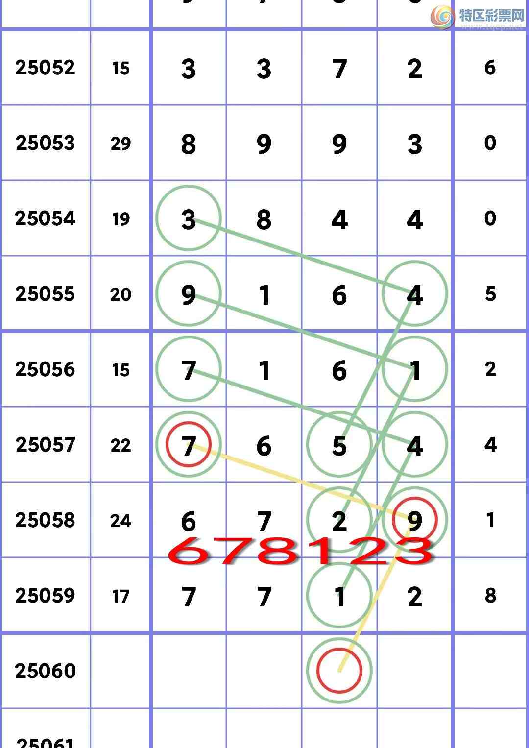 [������] 25060�ڣ�<<ͷ+ͷβ>>��V������7��ͷ������ͷβ6XX9.��ͼ��]258 / ����:С���� / ����ID:1018181