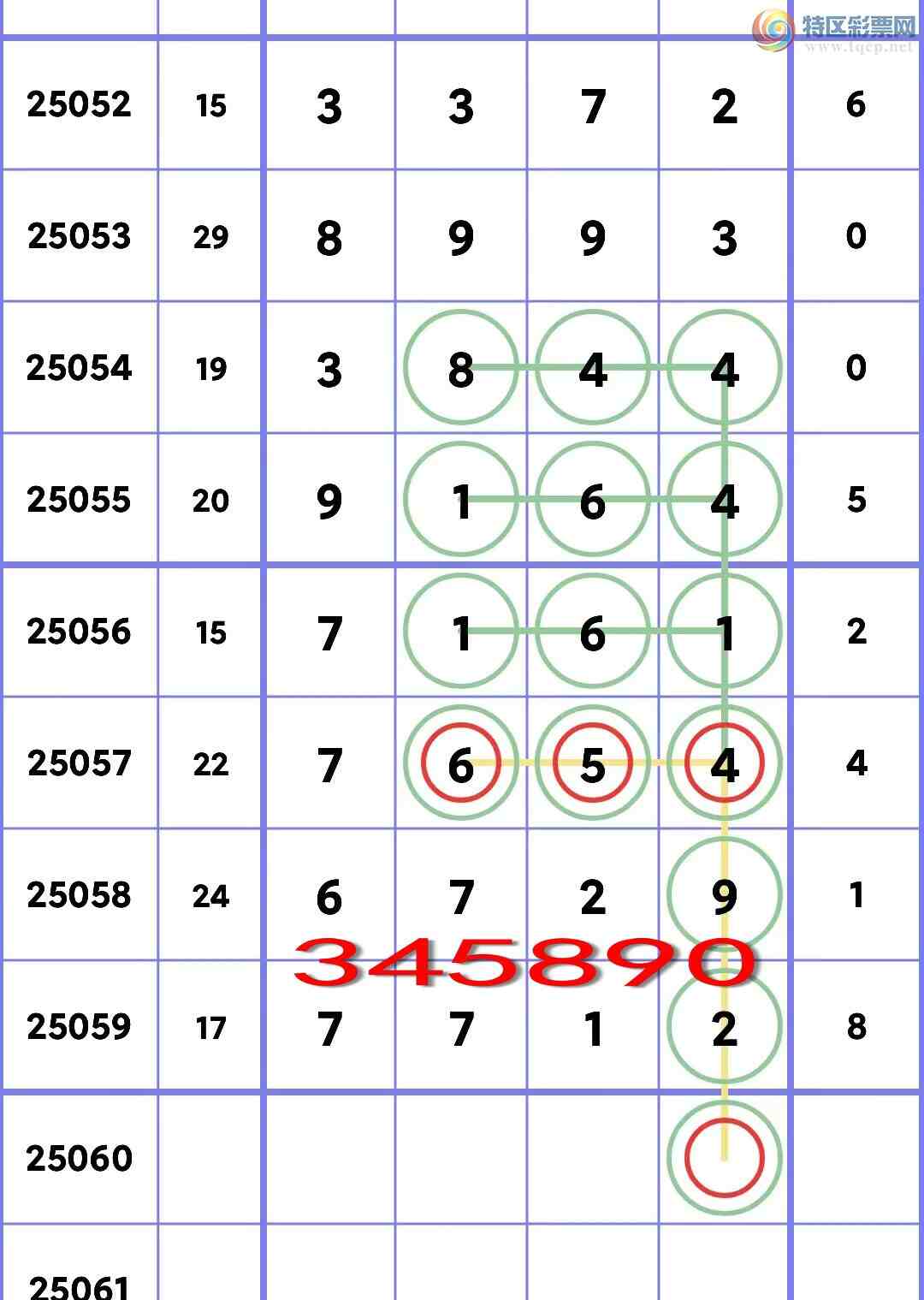 [������] 25060�ڣ�<<ͷ+ͷβ>>��V������7��ͷ������ͷβ6XX9.��ͼ��]187 / ����:С���� / ����ID:1018181