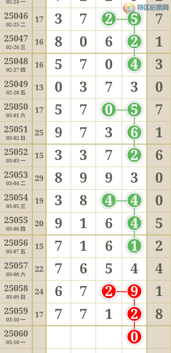 [������] 25060�ڣ����ű㾫�ʺ��������Ƽ���ͼ�桿255 / ����:���ű㾫�� / ����ID:1018348