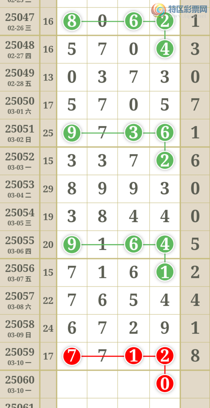 [������] 25060�ڣ����ű㾫�ʺ��������Ƽ���ͼ�桿204 / ����:���ű㾫�� / ����ID:1018348