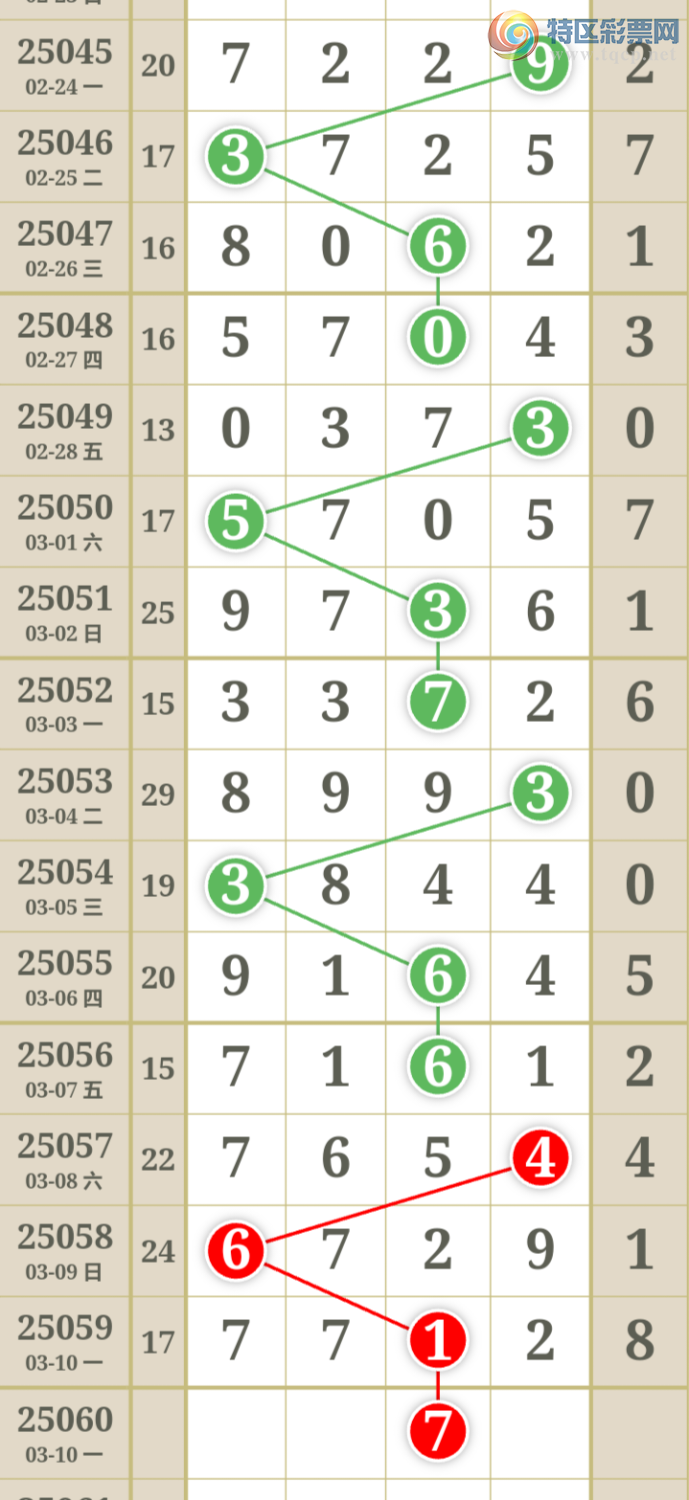 [������] 25060�ڣ����ű㾫�ʺ��������Ƽ���ͼ�桿821 / ����:���ű㾫�� / ����ID:1018348