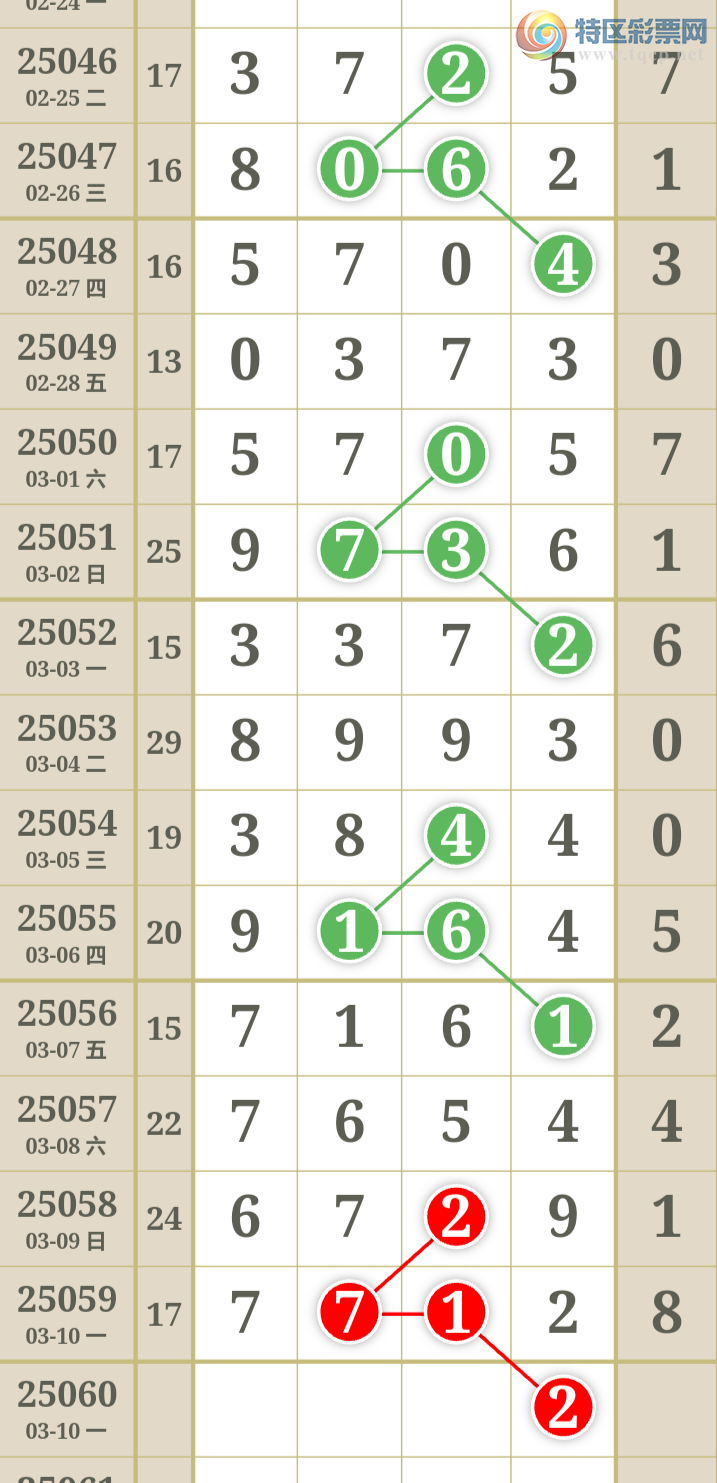 [������] 25060�ڣ����ű㾫�ʺ��������Ƽ���ͼ�桿477 / ����:���ű㾫�� / ����ID:1018348