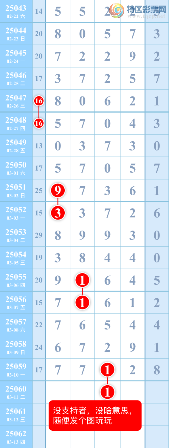 [������] 25060��:���������ˡ�ͼ�桿913 / ����:��������ͼ / ����ID:1017982