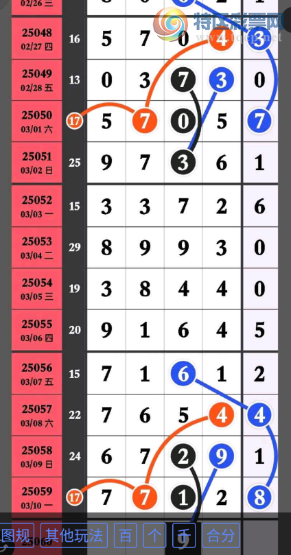 [������] 25060�ڣ��ο���Ϣ ����л��ͼ�桿863 / ����:ר����ʮ���� / ����ID:1018447