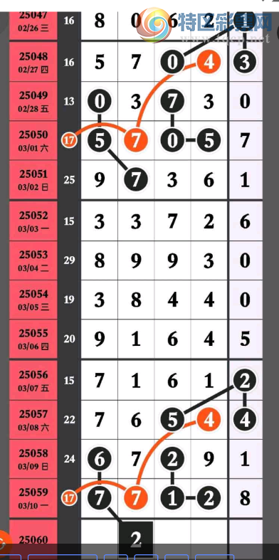 [������] 25060�ڣ��ο���Ϣ ����л��ͼ�桿465 / ����:ר����ʮ���� / ����ID:1018447