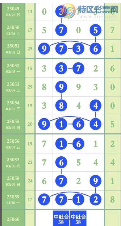 [������] 25060�ڣ��ο���Ϣ ����л��ͼ�桿694 / ����:ר����ʮ���� / ����ID:1018447