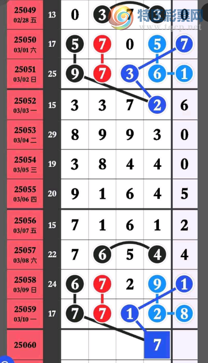 [������] 25060�ڣ��ο���Ϣ ����л��ͼ�桿37 / ����:ר����ʮ���� / ����ID:1018447