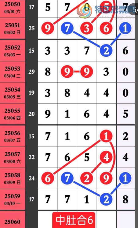 [������] 25060�ڣ��ο���Ϣ ����л��ͼ�桿602 / ����:ר����ʮ���� / ����ID:1018447