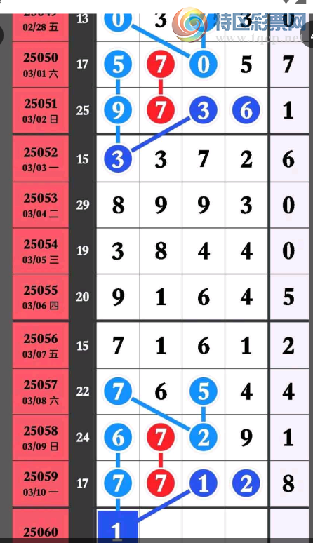 [������] 25060�ڣ��ο���Ϣ ����л��ͼ�桿549 / ����:ר����ʮ���� / ����ID:1018447