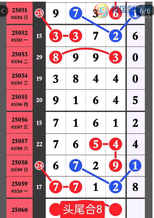 [������] 25060�ڣ��ο���Ϣ ����л��ͼ�桿532 / ����:ר����ʮ���� / ����ID:1018447