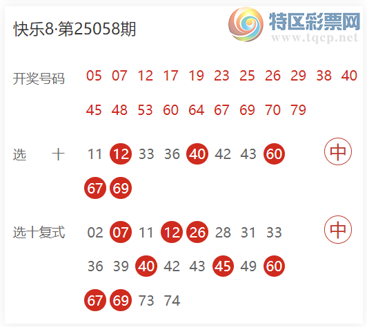 [����8] 25060�ڣ�Ʒ������ɱ����  ѡһ3����868 / ����:Ʒ������ / ����ID:1018409