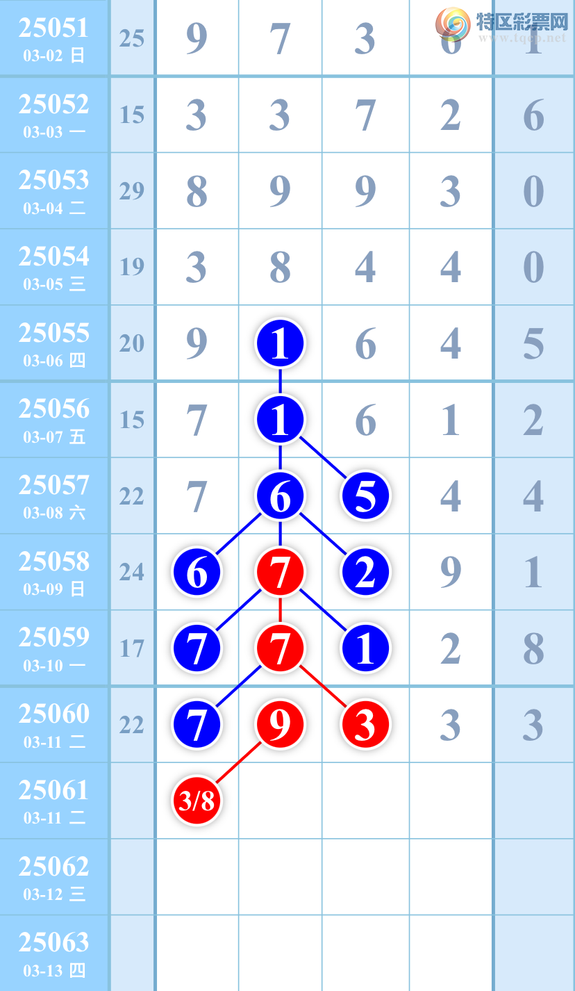 [������] 25061��:�����ж�����Χ348 / ����:��������ͼ / ����ID:1018530
