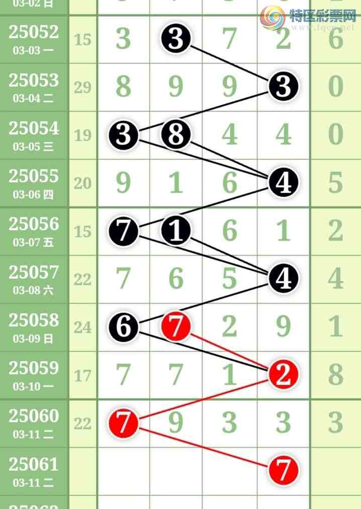 [������] 25061�ڣ����ű㾫�ʺ��������Ƽ���ͼ�桿127 / ����:���ű㾫�� / ����ID:1018673