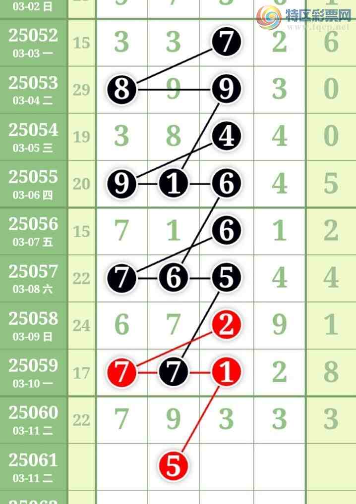 [������] 25061�ڣ����ű㾫�ʺ��������Ƽ���ͼ�桿845 / ����:���ű㾫�� / ����ID:1018673