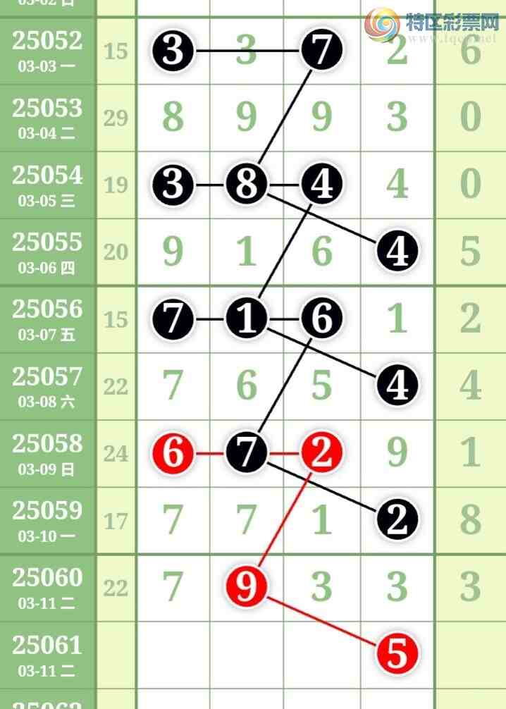 [������] 25061�ڣ����ű㾫�ʺ��������Ƽ���ͼ�桿158 / ����:���ű㾫�� / ����ID:1018673