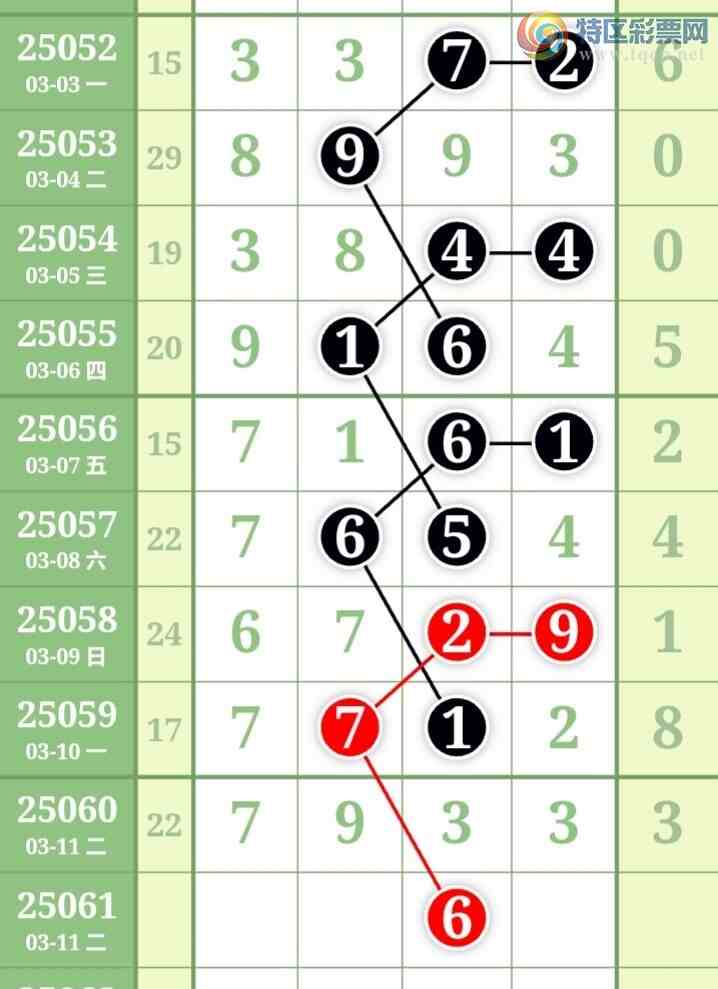 [������] 25061�ڣ����ű㾫�ʺ��������Ƽ���ͼ�桿906 / ����:���ű㾫�� / ����ID:1018673