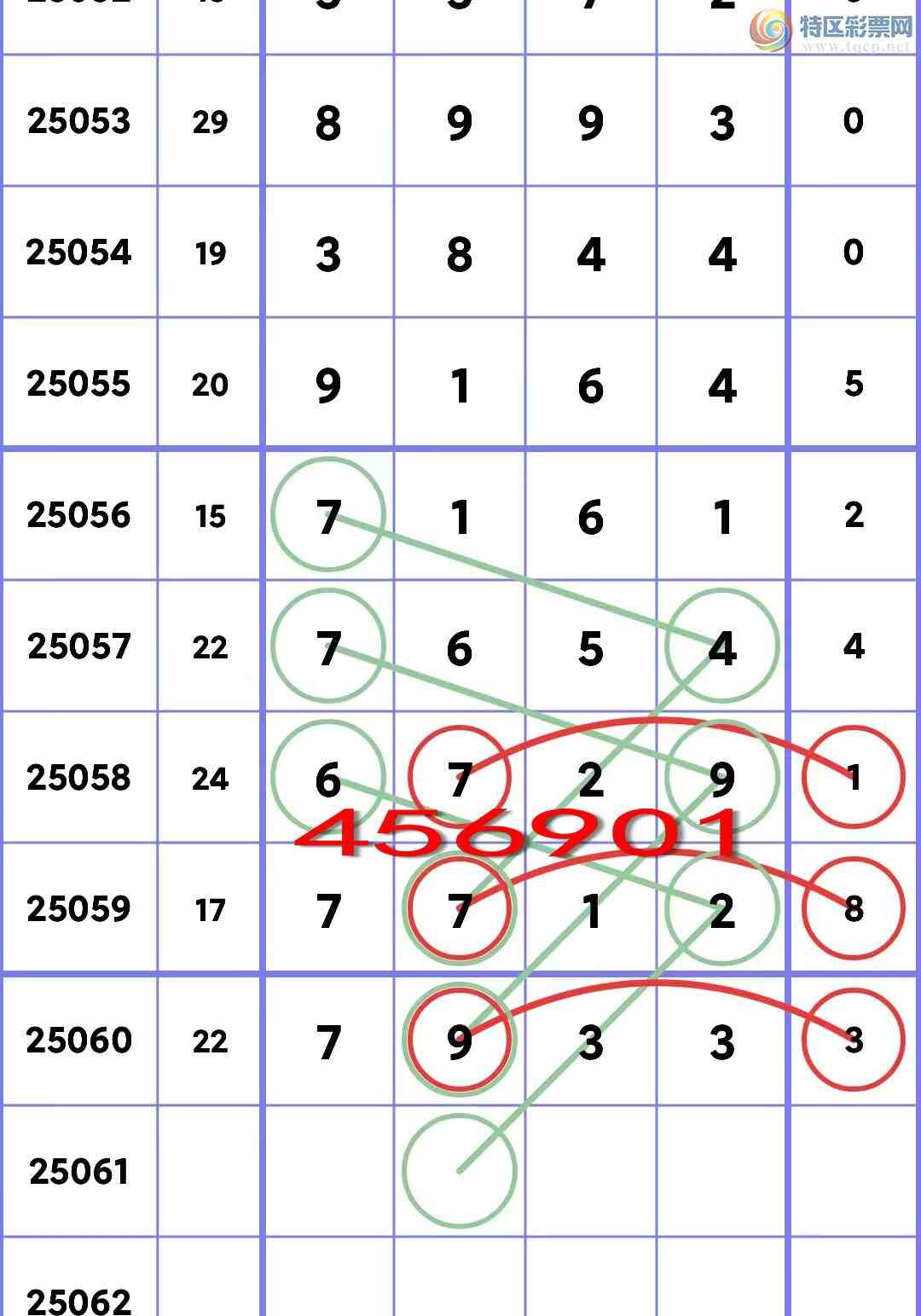 [������] 25061�ڣ��²��ѿ�������ͷβ������7XX3����ͼ��]450 / ����:��ͷ��β@ / ����ID:1018663