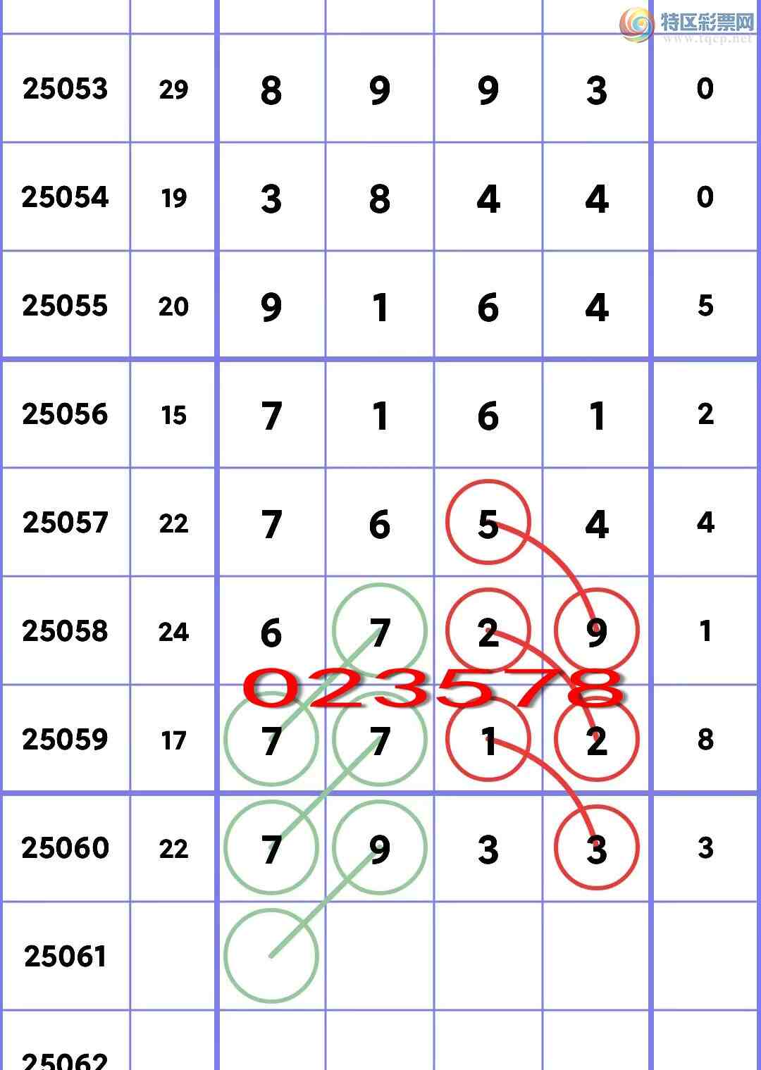 [������] 25061�ڣ��²��ѿ�������ͷβ������7XX3����ͼ��]295 / ����:��ͷ��β@ / ����ID:1018663