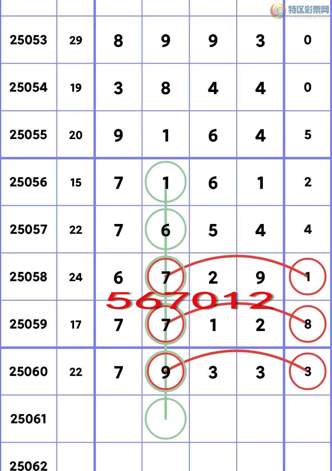 [������] 25061�ڣ�<<ͷ+ͷβ>>��V������333��ͷ������ͷβ.��ͼ��]743 / ����:С���� / ����ID:1018751