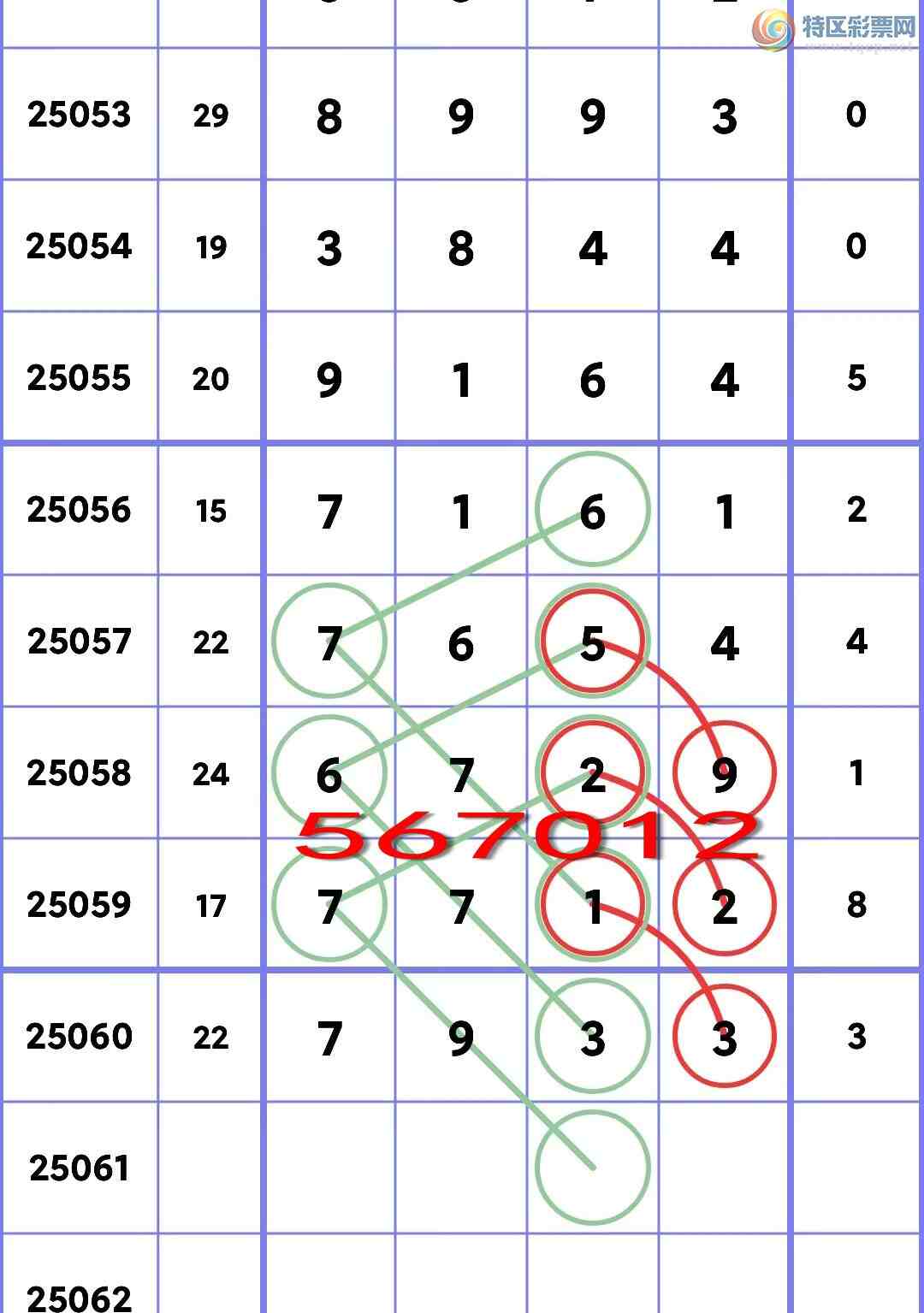 [������] 25061�ڣ�<<ͷ+ͷβ>>��V������333��ͷ������ͷβ.��ͼ��]405 / ����:С���� / ����ID:1018751