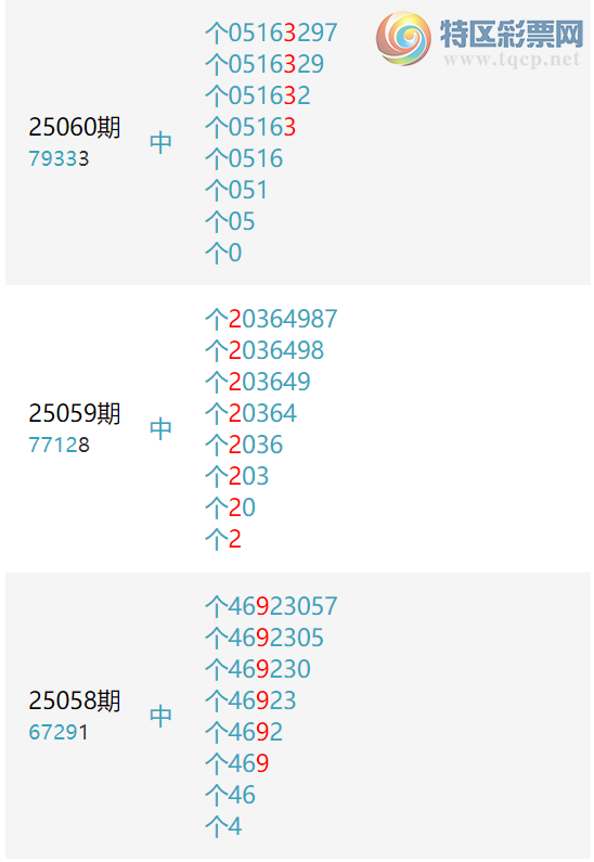 [������] 25063�ڣ�������㣬������¼���깥β���飡��ͼ�桿796 / ����:������¼ / ����ID:1020056