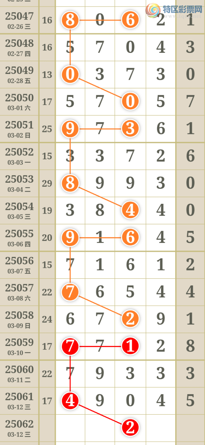 [������] 25062�ڣ����ǵ�½���ù��ɲο���ͼ�桿583 / ����:���ǵ�½ / ����ID:1019250