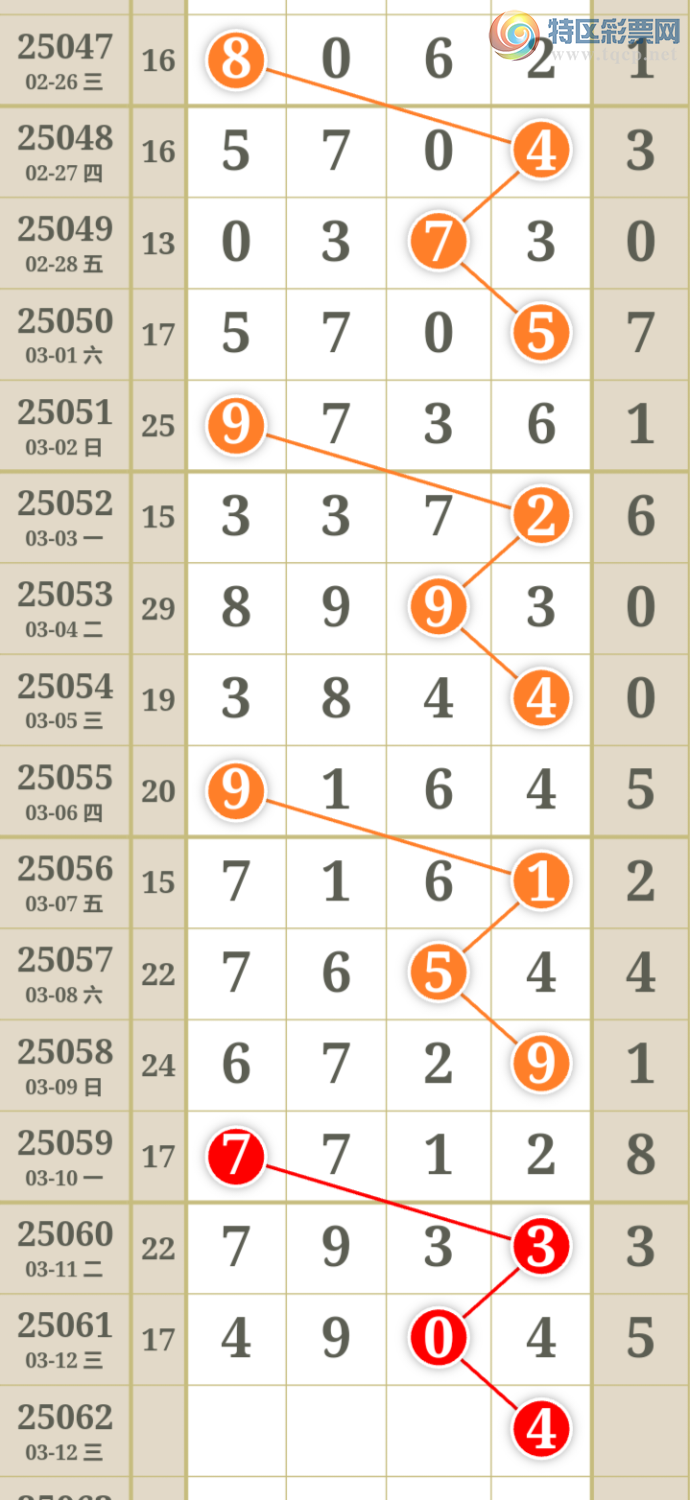 [������] 25062�ڣ����ǵ�½���ù��ɲο���ͼ�桿647 / ����:���ǵ�½ / ����ID:1019250