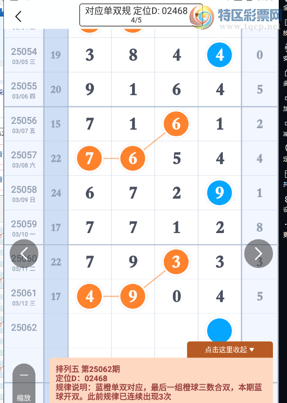 [������] 25062�ڣ������������е�û��ͼ�桿126 / ����:���ɹ¼� / ����ID:1019300