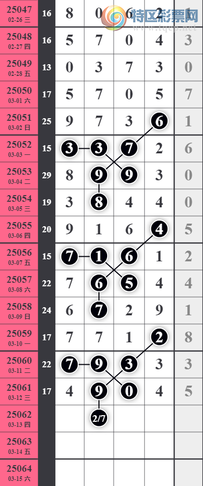 [] 25062ڣӼ4ͷҪȸͼ桿475 / :ƶͷ / ID:1019459