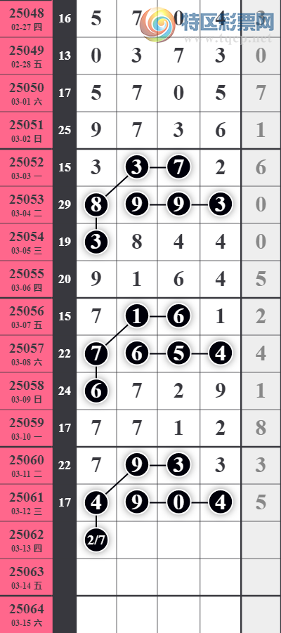 [] 25062ڣӼ4ͷҪȸͼ桿62 / :ƶͷ / ID:1019459