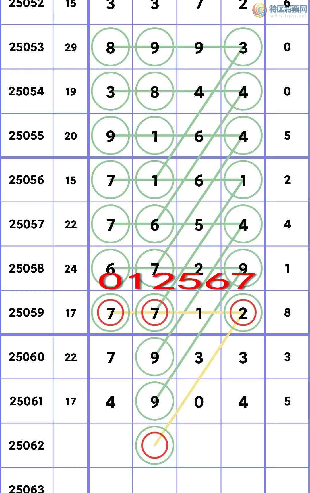 [] 25062ڣ²ѿֳɹ49X4Сͼ]645 / :ͷβ@ / ID:1019148