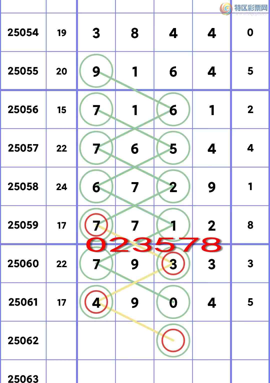 [] 25062ڣ&lt;&lt;ͷ+ͷβ&gt;&gt;V111ͷͷβ4XX4.ͼ]55 / :С / ID:1019166