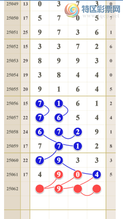 [������] 25062�ڣ����Ǻ����񣩵���һ��󽱷�Χ804 / ����:����ma26495 / ����ID:1019463