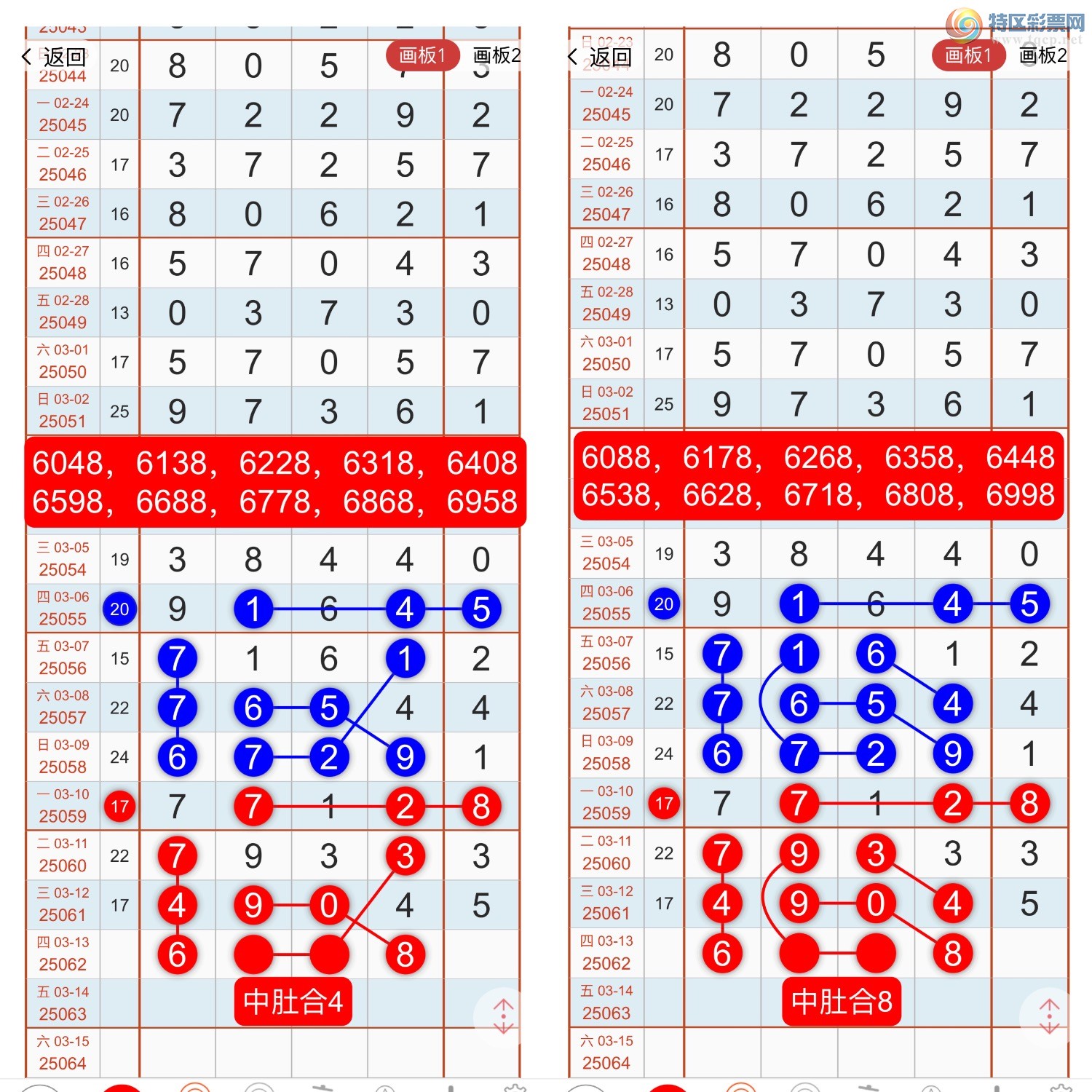 [������] 25062�ڣ��������ո����֡�405 / ����:����ĪȰ�� / ����ID:1019643