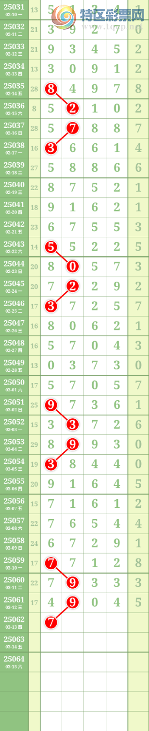 [������] 25063�ڣ����Ĺ� �ο�ͼ��231 / ����:���� / ����ID:1019666