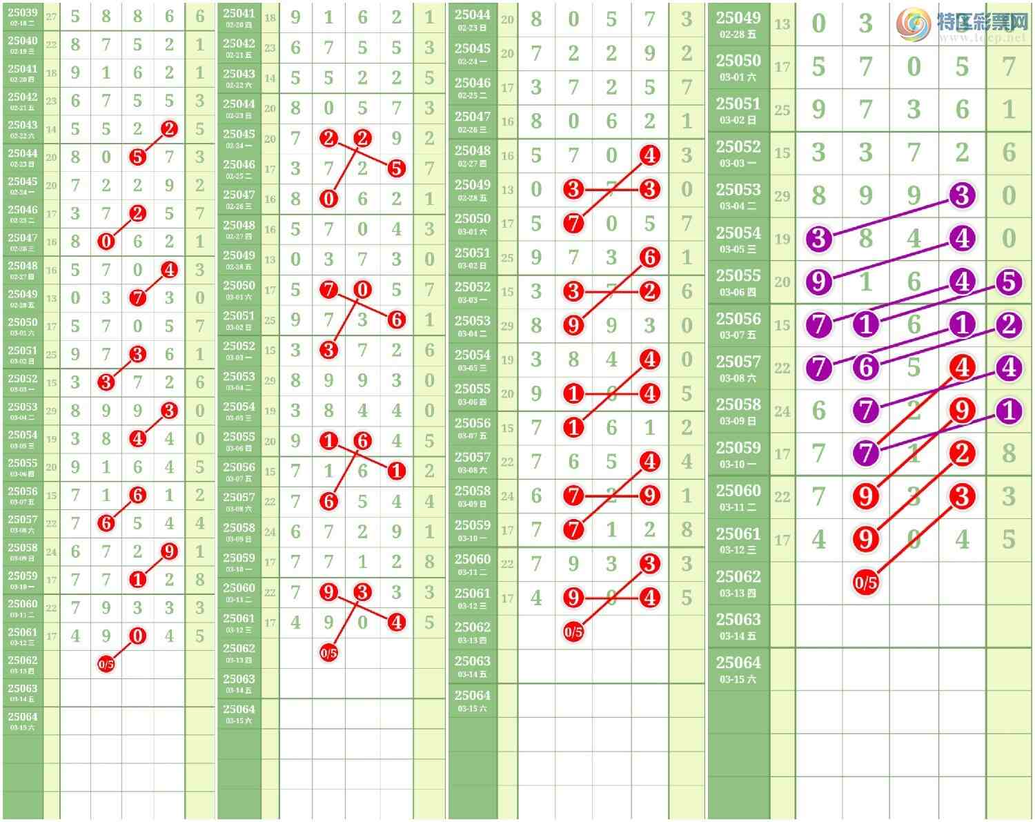 [������] 25063�ڣ����Ĺ� �ο�ͼ��186 / ����:���� / ����ID:1019666