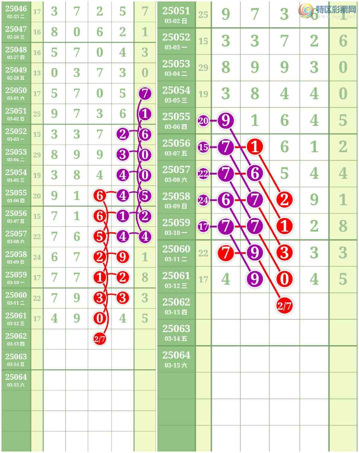 [������] 25063�ڣ����Ĺ� �ο�ͼ��958 / ����:���� / ����ID:1019666