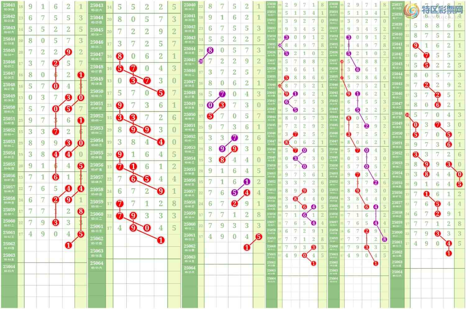 [������] 25063�ڣ����Ĺ� �ο�ͼ��842 / ����:���� / ����ID:1019666