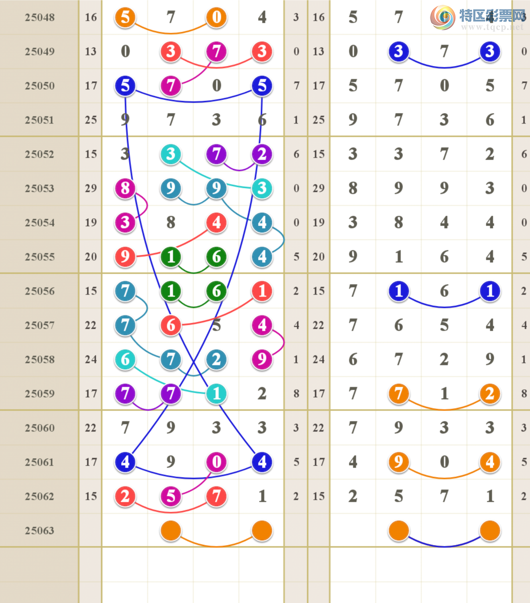[������] 25060�ڣ�  �Ǻ����񵥵�һ�龫��728 / ����:����ma26495 / ����ID:1019762