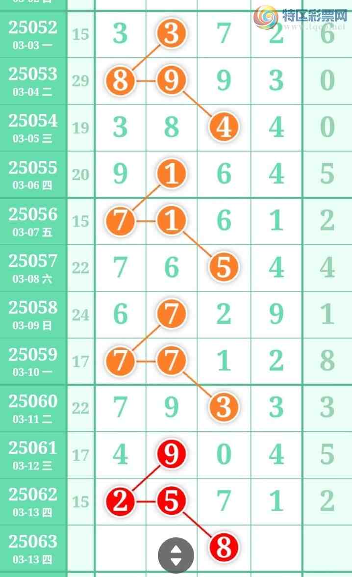 [������] 25063�ڣ���ϫ�ĺ����Ƽ��ù��ɡ�ͼ�桿374 / ����:��ϫ�ĺ��� / ����ID:1019788