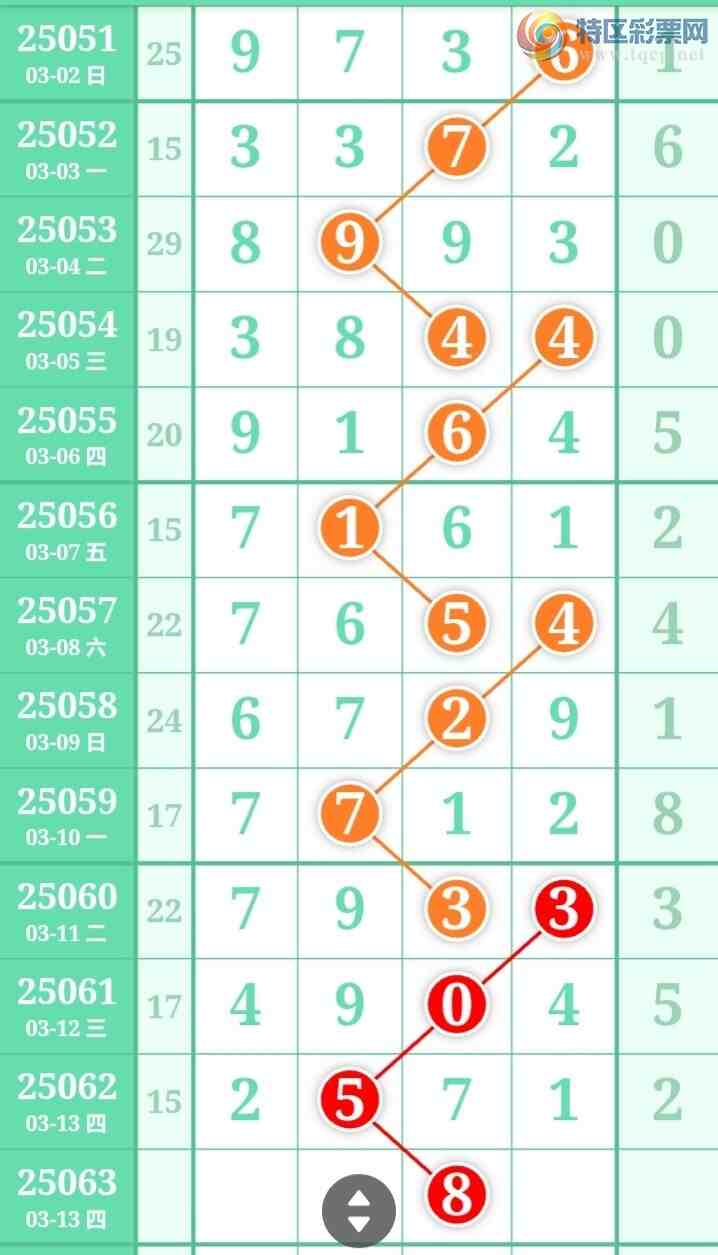 [������] 25063�ڣ���ϫ�ĺ����Ƽ��ù��ɡ�ͼ�桿47 / ����:��ϫ�ĺ��� / ����ID:1019788