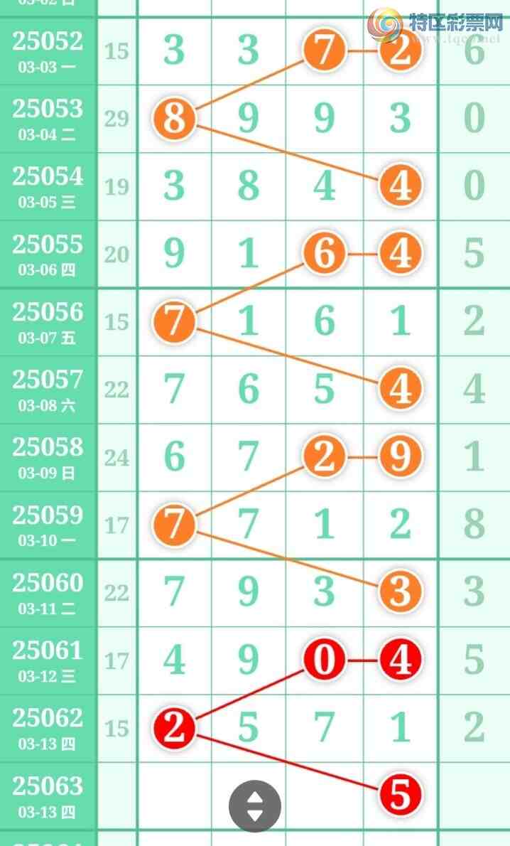 [������] 25063�ڣ���ϫ�ĺ����Ƽ��ù��ɡ�ͼ�桿849 / ����:��ϫ�ĺ��� / ����ID:1019788